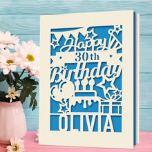 Load image into Gallery viewer, Personalised Happy Birthday Cards - EDSG

