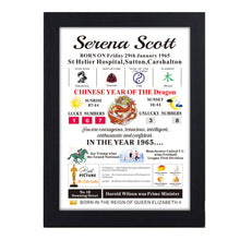 Load image into Gallery viewer, Personalised Gifts for 16th 18th 21st 30th 40th 70th 50th Birthday Gifts for Women Men Boys Girls Him Her Custom Year You Were Born Gift Memories Keepsake Gift
