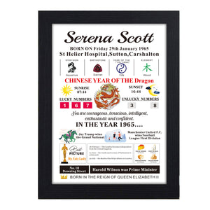 Personalised Gifts for 16th 18th 21st 30th 40th 70th 50th Birthday Gifts for Women Men Boys Girls Him Her Custom Year You Were Born Gift Memories Keepsake Gift