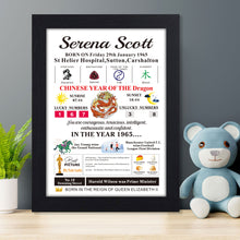 Load image into Gallery viewer, Personalised Gifts for 16th 18th 21st 30th 40th 70th 50th Birthday Gifts for Women Men Boys Girls Him Her Custom Year You Were Born Gift Memories Keepsake Gift
