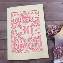 Load image into Gallery viewer, Personalised Anniversary Card for Husband for Wife - EDSG
