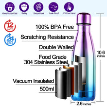 Load image into Gallery viewer, Personalised Insulated Water Bottle Vacuum Flask - EDSG
