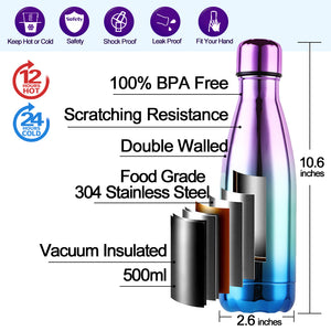 Personalised Insulated Water Bottle Vacuum Flask - EDSG