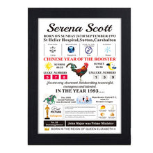 Load image into Gallery viewer, Personalised Gifts for 16th 18th 21st 30th 40th 70th 50th Birthday Gifts for Women Men Boys Girls Him Her Custom Year You Were Born Gift Memories Keepsake Gift
