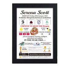 Load image into Gallery viewer, Personalised Gifts for 16th 18th 21st 30th 40th 70th 50th Birthday Gifts for Women Men Boys Girls Him Her Custom Year You Were Born Gift Memories Keepsake Gift
